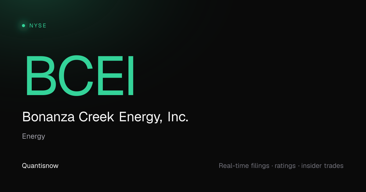 BCEI - Bonanza Creek Energy, Inc. stock news, filings & ratings ...